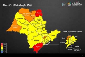 Com 10ª atualização do Plano SP; Divinolândia passa a fase amarela da flexibilização do comércio