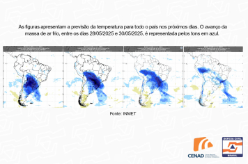 INFORMATIVO DE ALERTA – FRENTE FRIA INTENSA